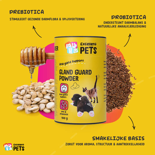 Excellent Pets Gland Guard Poeder