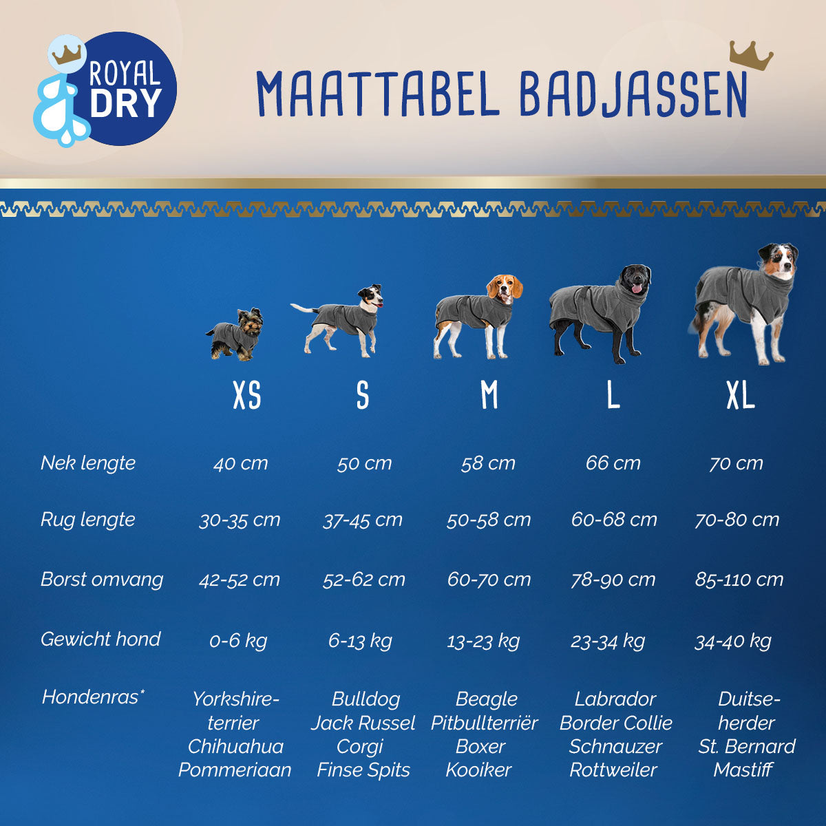 Royal Dry Badjas Voor Honden S